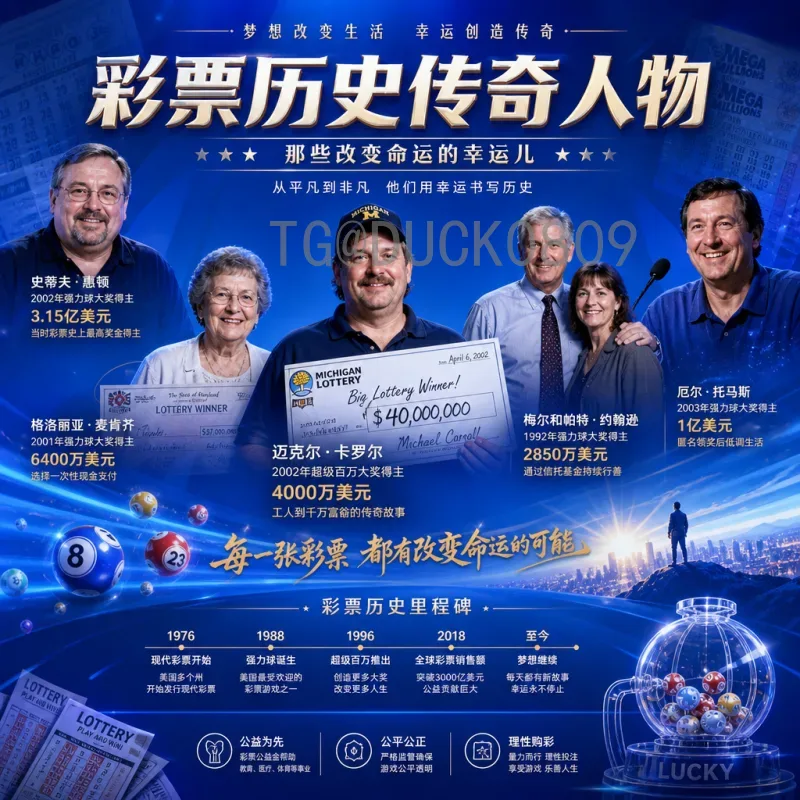 2026世界杯扩招：48队参赛格局与影响深度解析